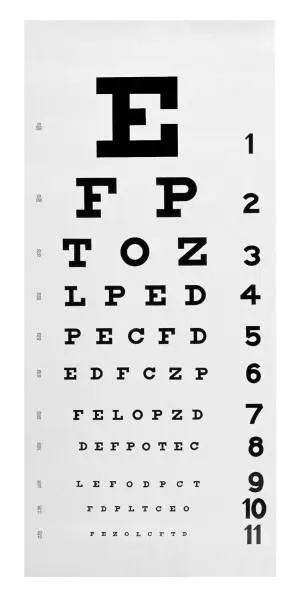 Eye exam chart